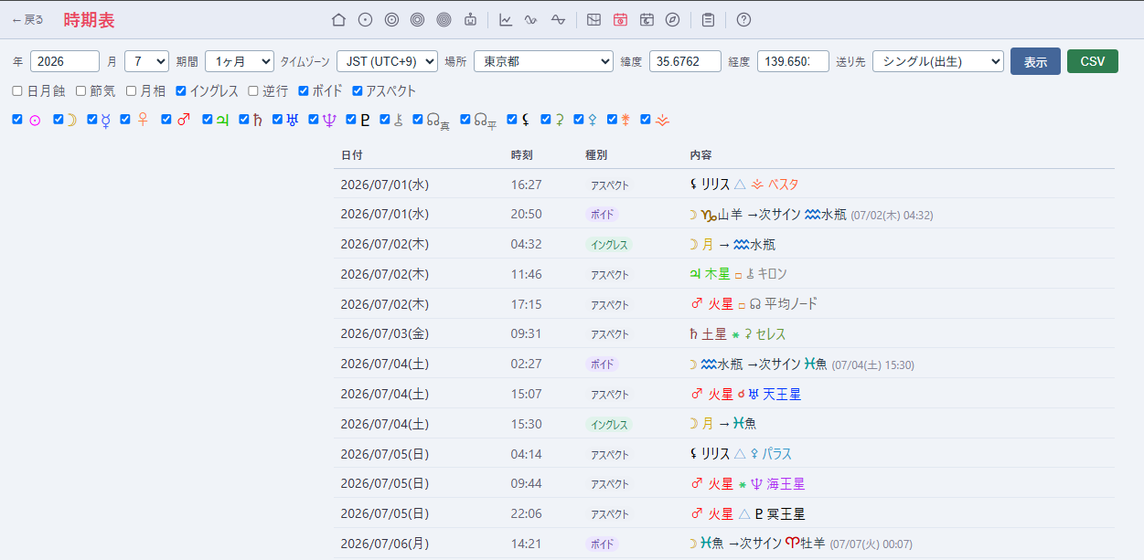時期表画面